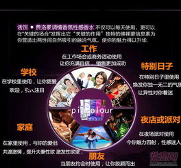 費洛蒙5代品色香水 開啟外用助情新時代，誠招批發代理合作