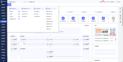福建企業ERP軟件報價及本地開發服務分析
